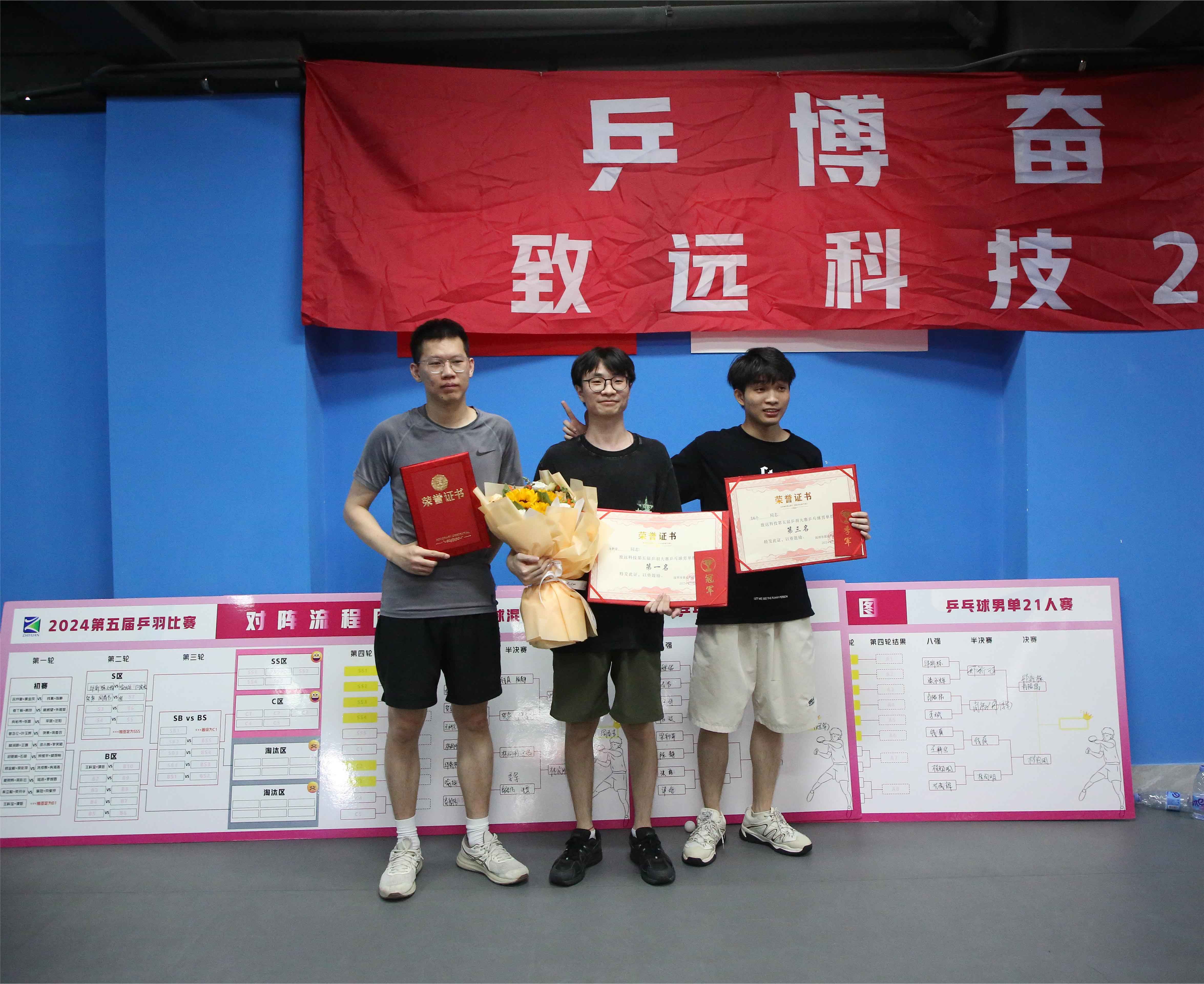 emc易倍·(中国)体育官方网站-EMC SPORTS