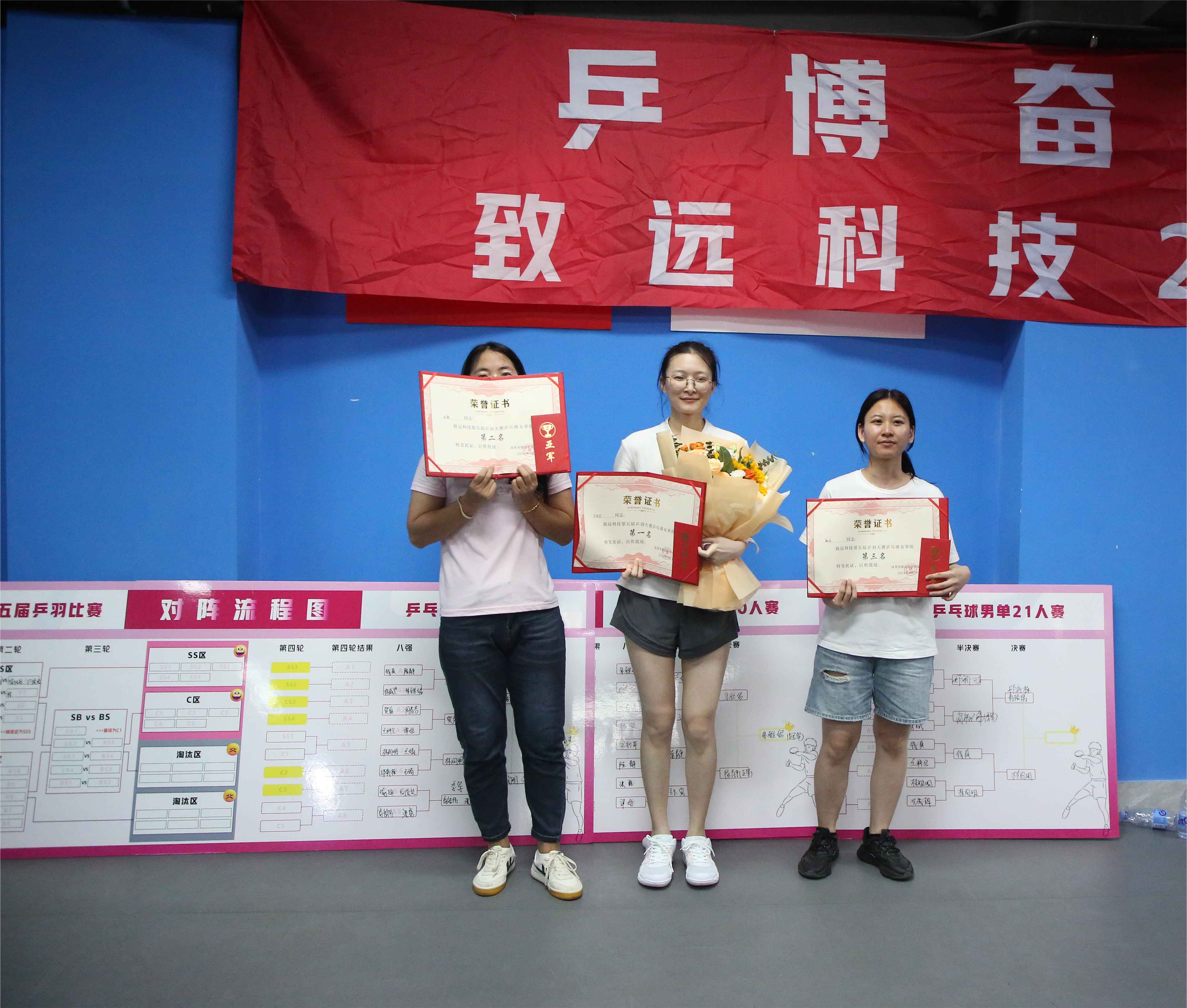 emc易倍·(中国)体育官方网站-EMC SPORTS